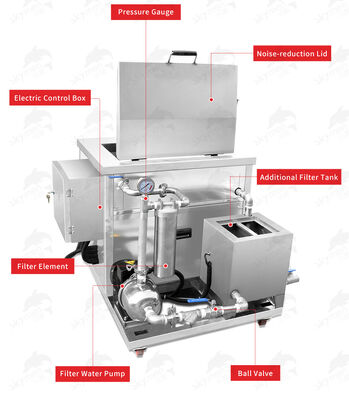 Skymen Turbo Turbocharger Ultrasonic Cleaning Machine for Diesel Pump