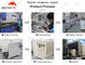 Ce-wasmachine van toestellen de industriële Ultrasone delen voor gietijzer, staal, messing, koper voor hydraulische workshop